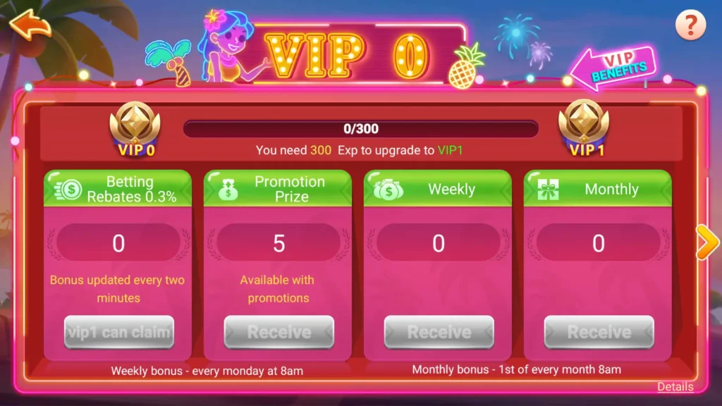 Shows the PK67 VIP benefits interface, which includes four types of rewards (rebate bonus, promotion prize, weekly bonus, and monthly bonus).